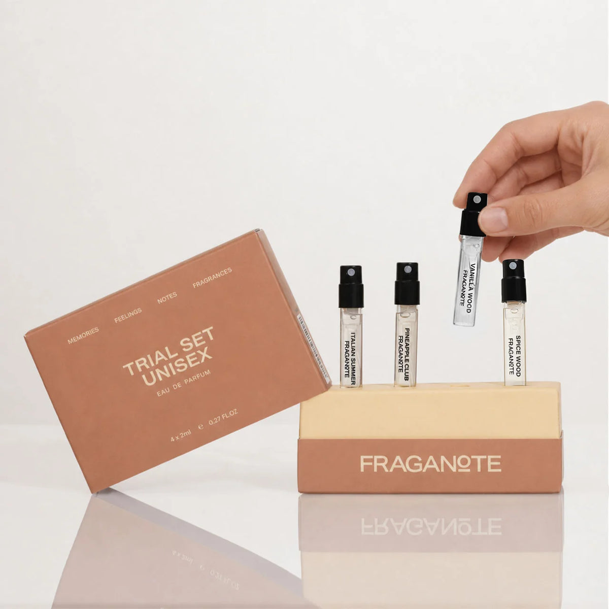 Trial Set - Unisex | | 4N x 2ml