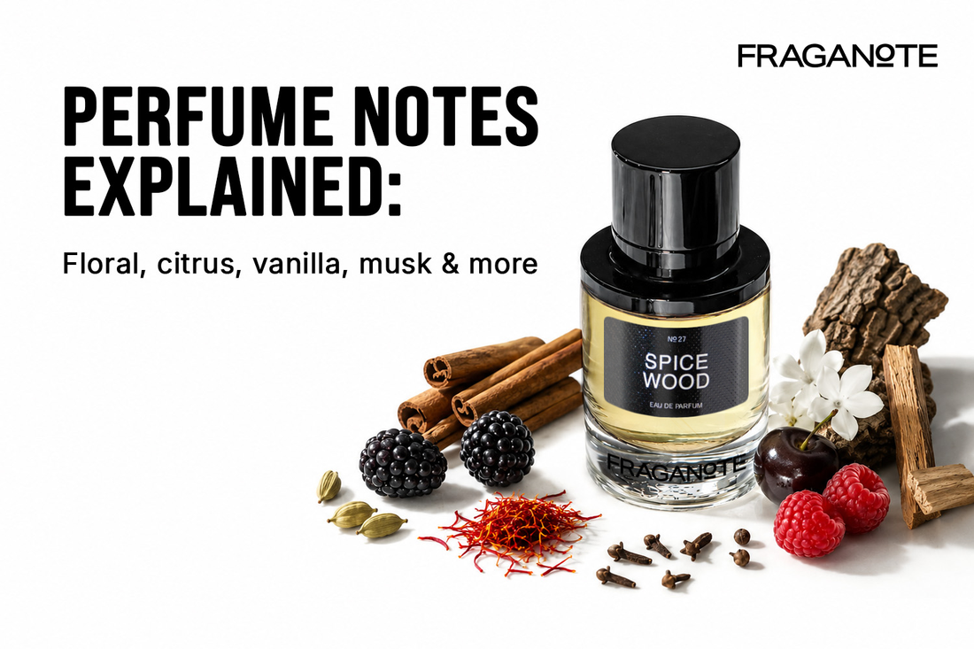 Perfume Notes Explained