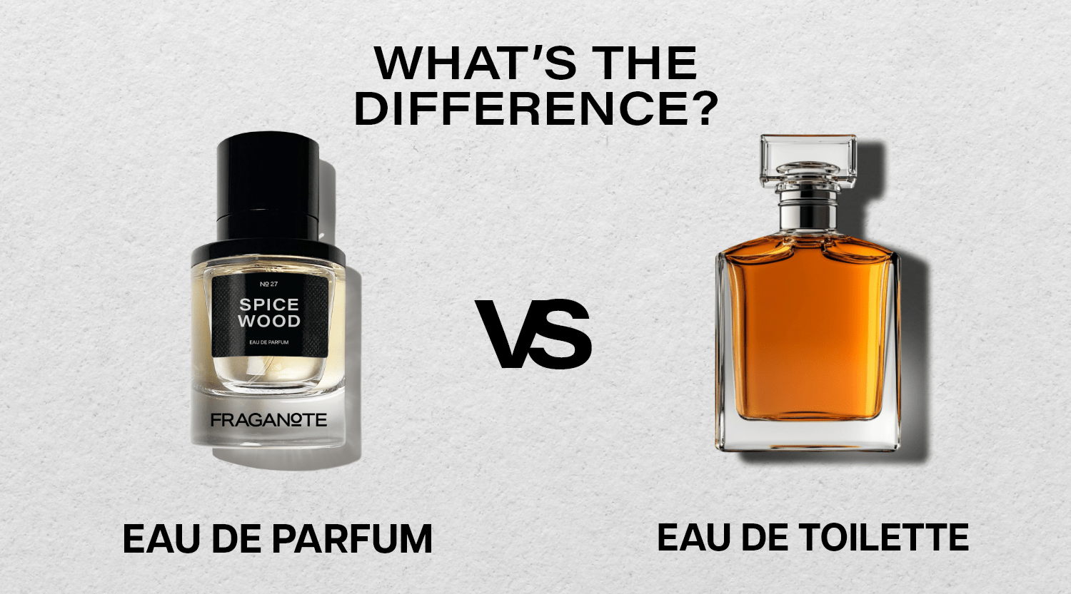 Eau De Parfum vs Eau De Toilette