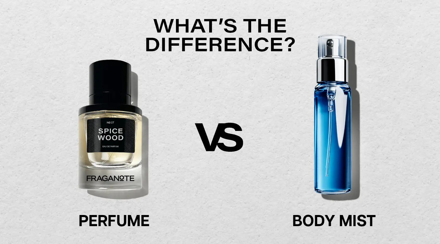 Difference Between Body Mist and Perfume: A Detailed Guide