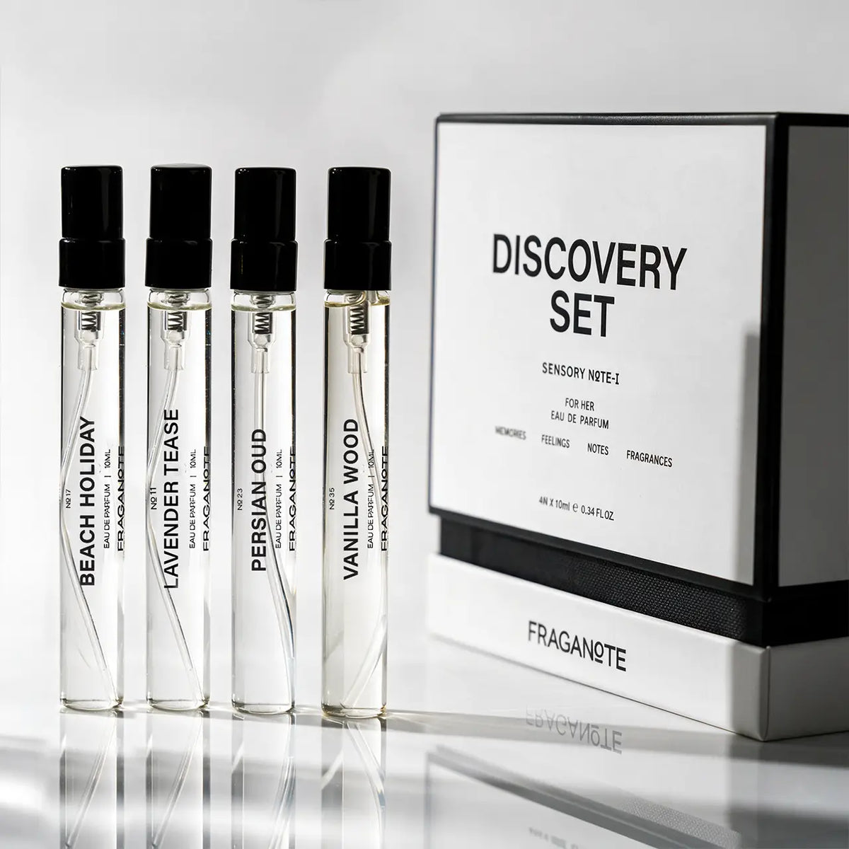 Discovery Set for Her Fraganote