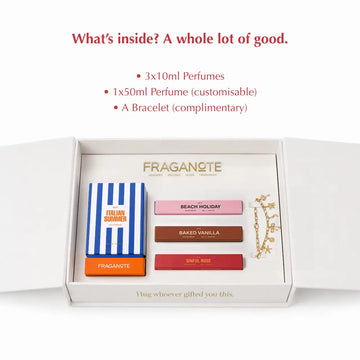 The Rakhi Gifting Collection: For Sister Fraganote