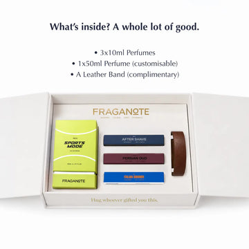 The Rakhi Gifting Collection: For Brother Fraganote