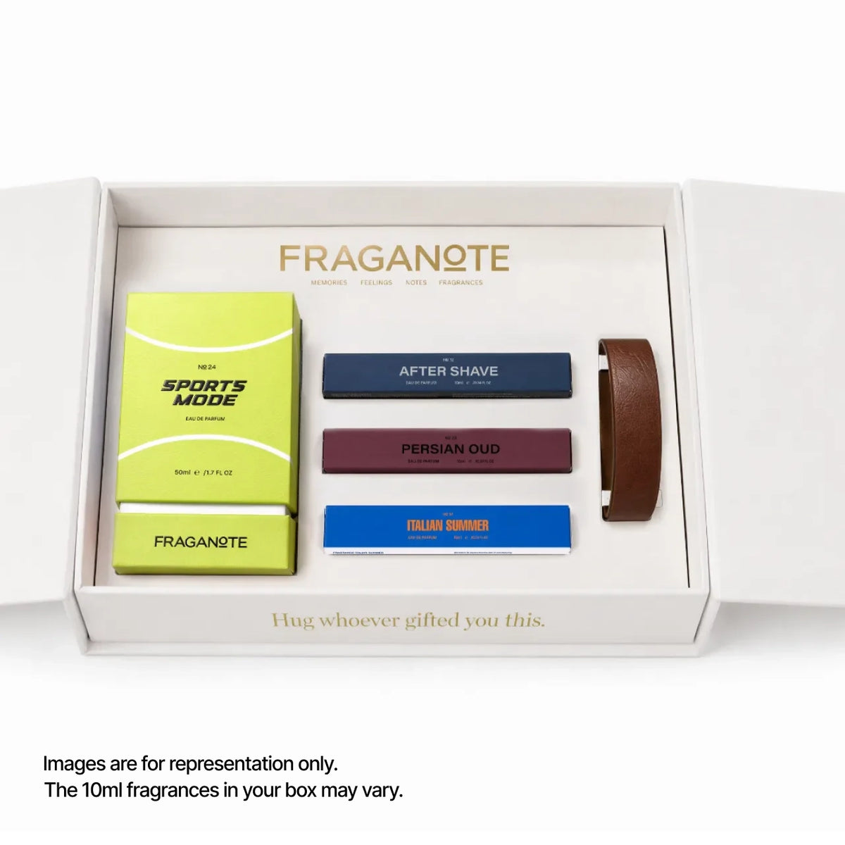The Gifting Collection: For Him Fraganote