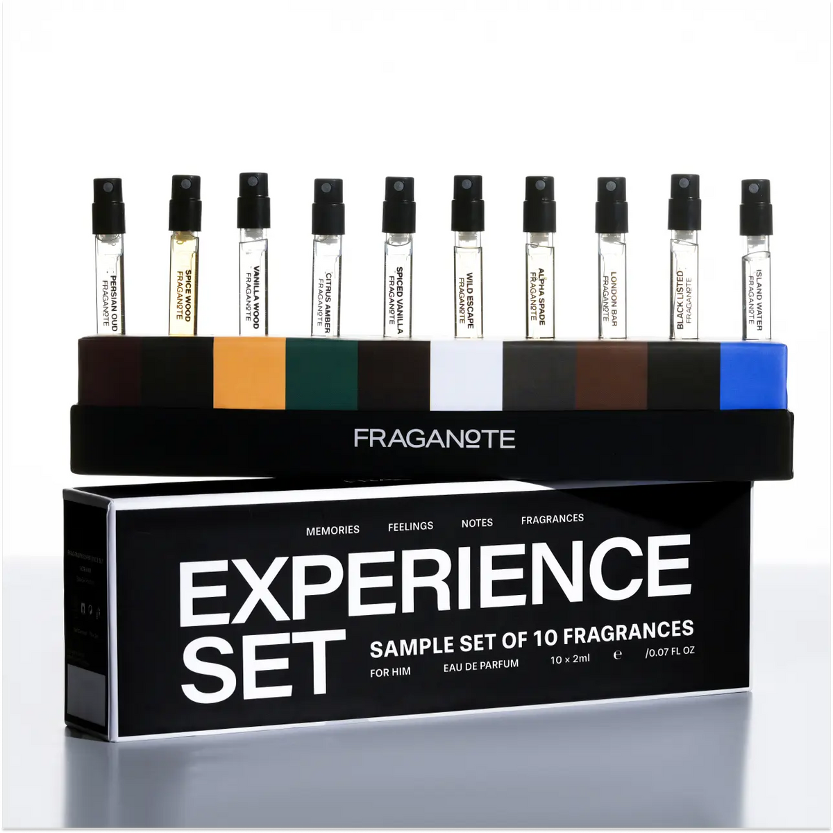 EXPERIENCE SAMPLE SET - HIM Fraganote
