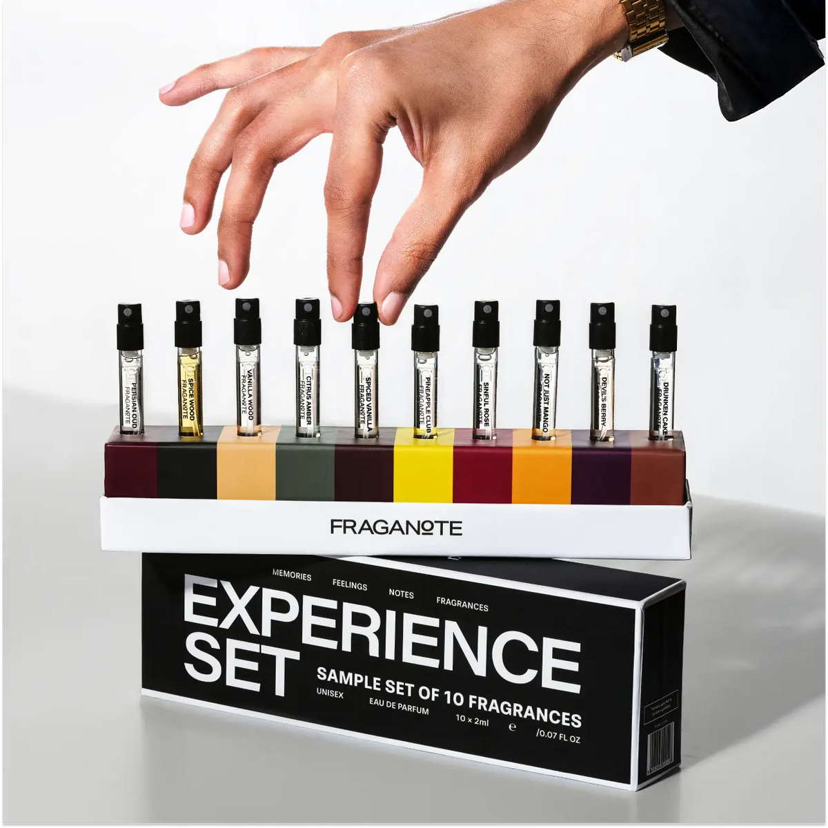 EXPERIENCE SAMPLE SET - UNISEX Fraganote