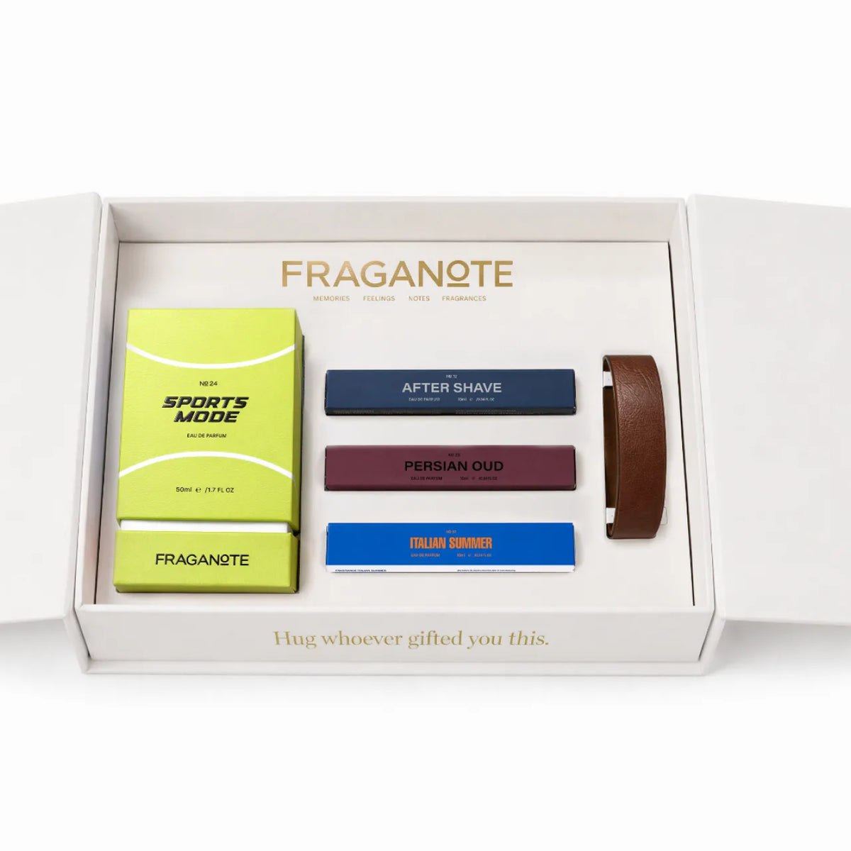 The Gifting Collection: For Him Fraganote