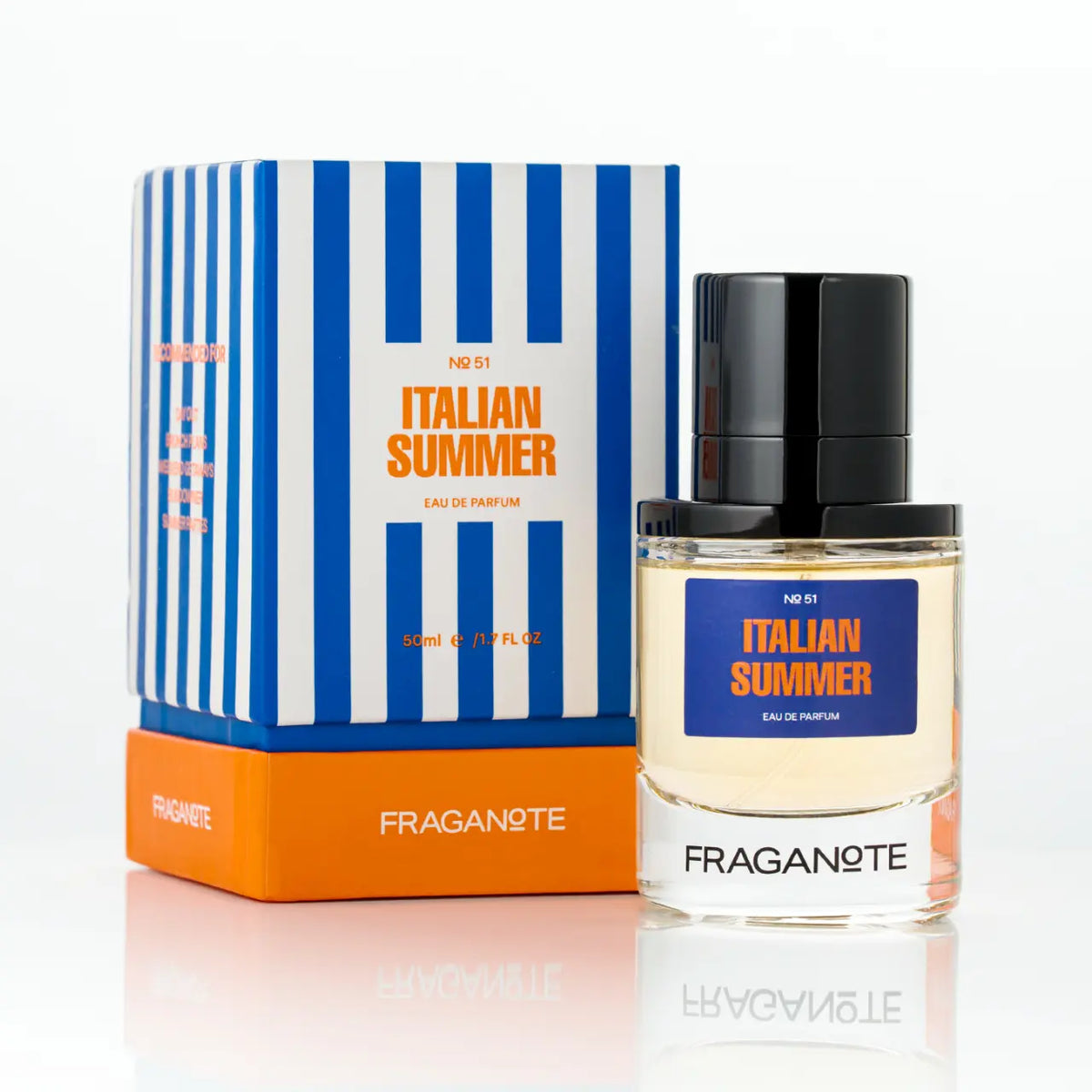 Italian Summer citrus floral perfume inspired by Mediterranean summers
