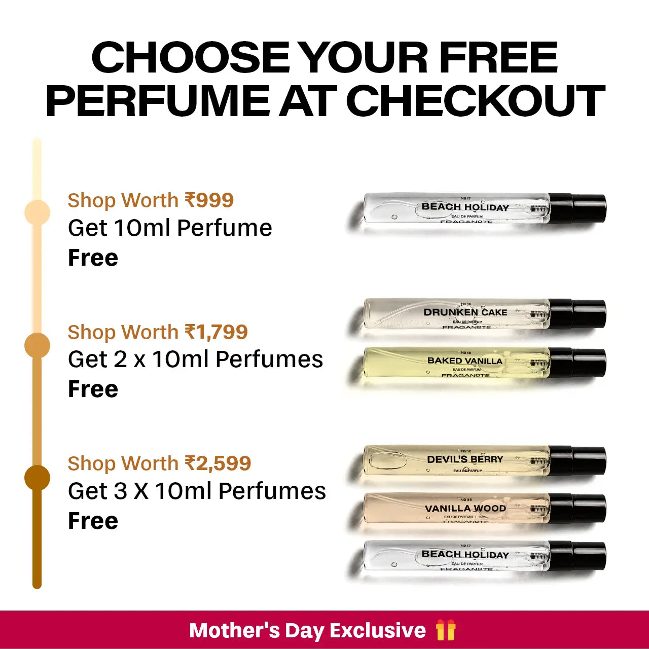 Gift Set 3 x 50ML - Him Fraganote